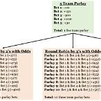 round robin sports bet